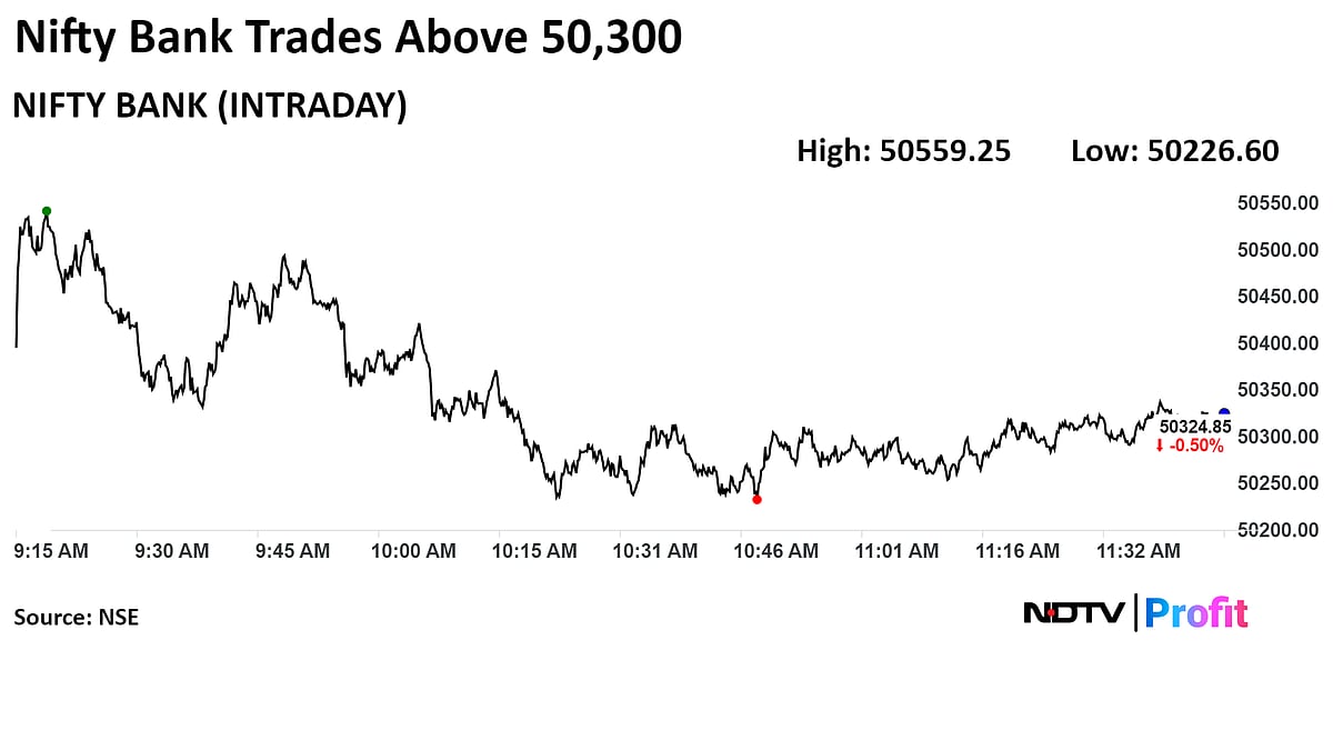 Nifty, Sensex Fall As HDFC Bank, Tata Motors, Grasim Weigh: Midday Market Update