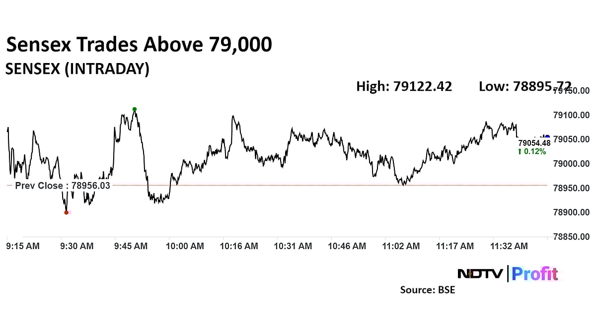 Nifty, Sensex Trade In Narrow Range Amid Lack Of Triggers: Midday Market Update