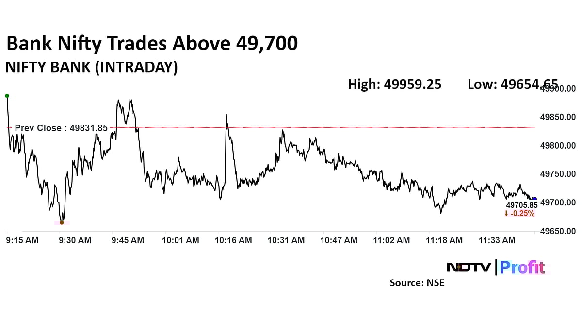 Nifty, Sensex Trade In Narrow Range Amid Lack Of Triggers: Midday Market Update