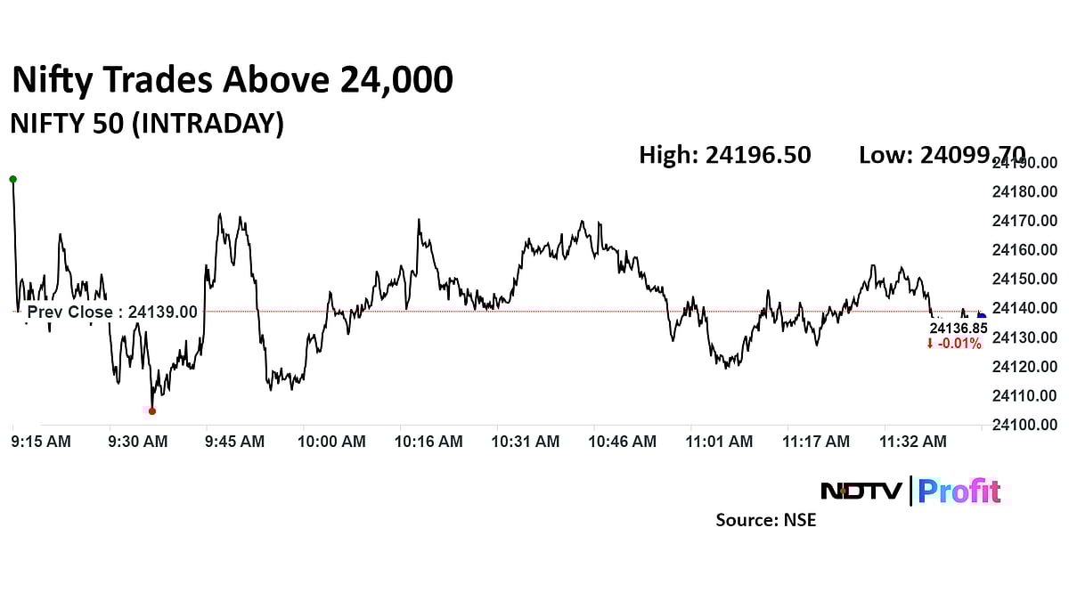 Nifty, Sensex Trade In Narrow Range Amid Lack Of Triggers: Midday Market Update