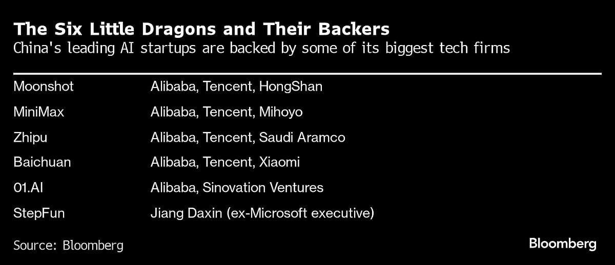 Alibaba Revenue Misses Estimates In A Blow To Revival Effort