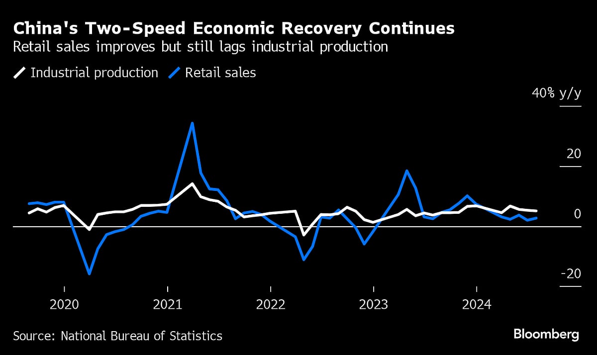 Alibaba Revenue Misses Estimates In A Blow To Revival Effort