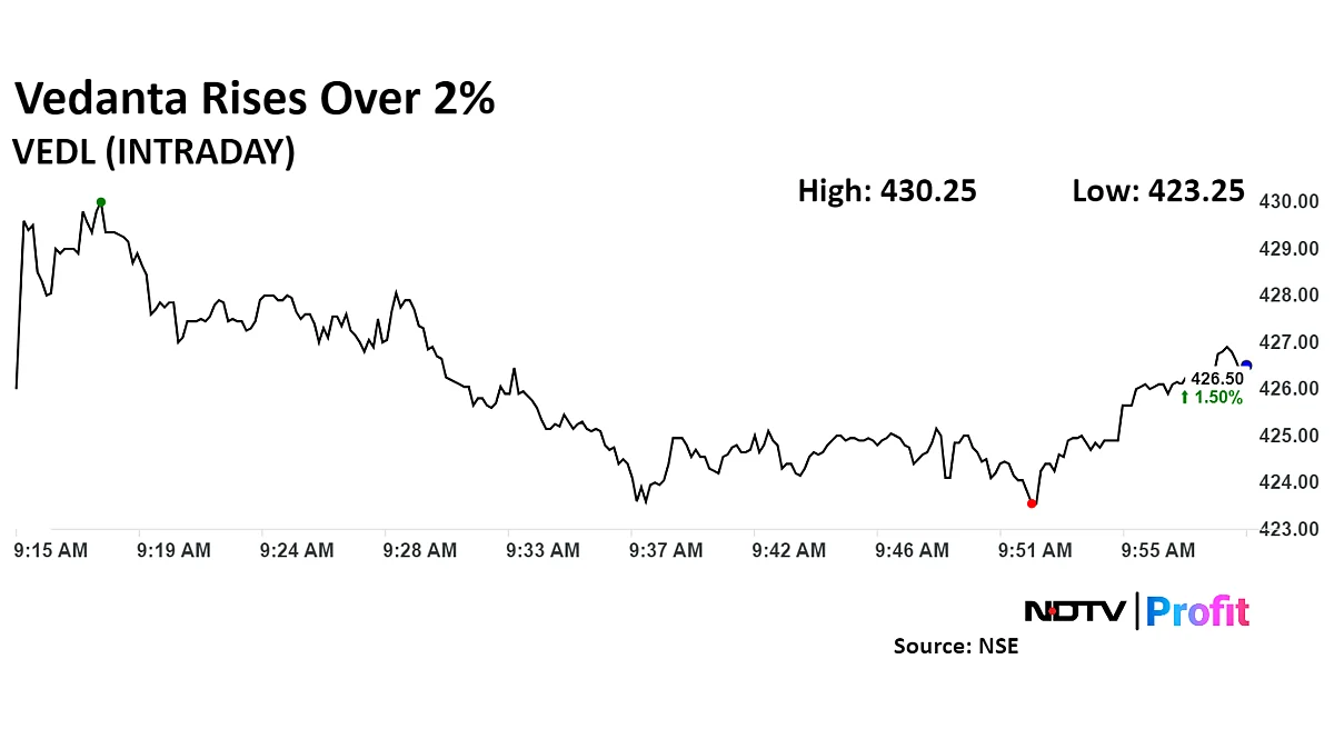 Hindustan Zinc Falls To Three-Month Low As Vedanta Offloads Stake