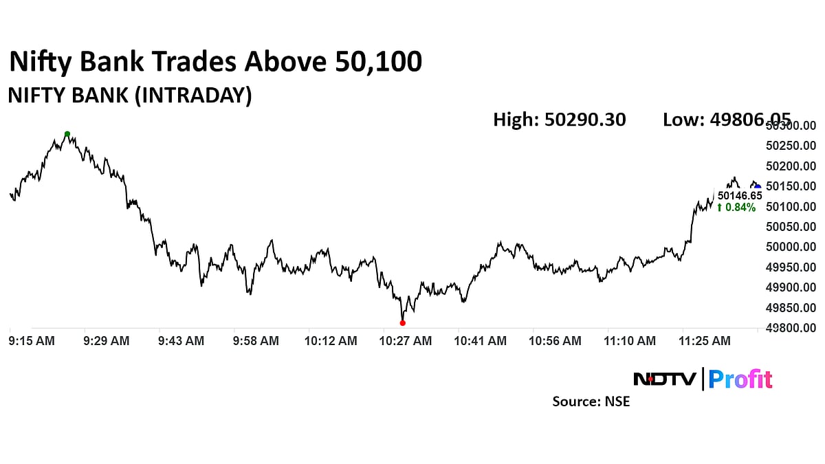 Nifty, Sensex Trade Higher Led By ICICI Bank, HDFC Bank, TCS: Midday Market Update