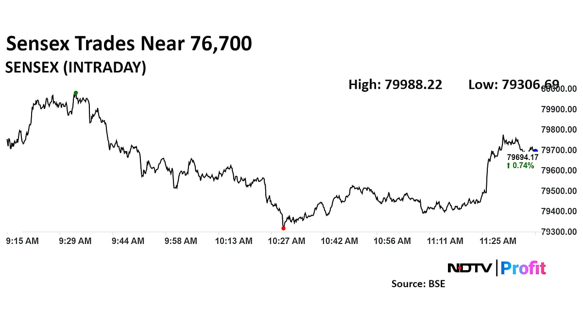 Nifty, Sensex Trade Higher Led By ICICI Bank, HDFC Bank, TCS: Midday Market Update