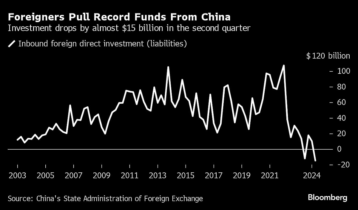 Charting The Global Economy: US Retail Sales Chugging Along