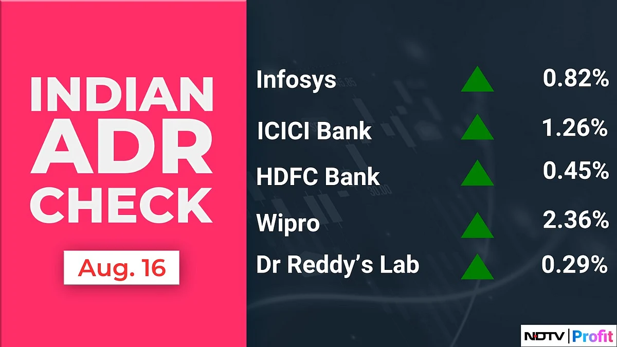 Stock Market Today: All You Need To Know Before Going Into Trade On Aug. 19