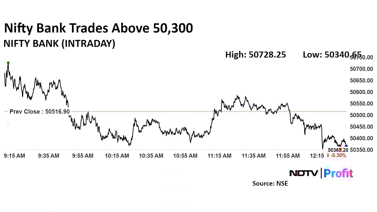 Nifty, Sensex Trade Little Changed Amid Lack Of Fresh Triggers: Midday Market Update