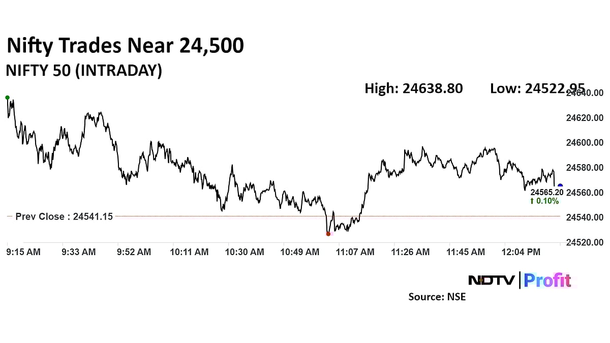 Nifty, Sensex Trade Little Changed Amid Lack Of Fresh Triggers: Midday Market Update