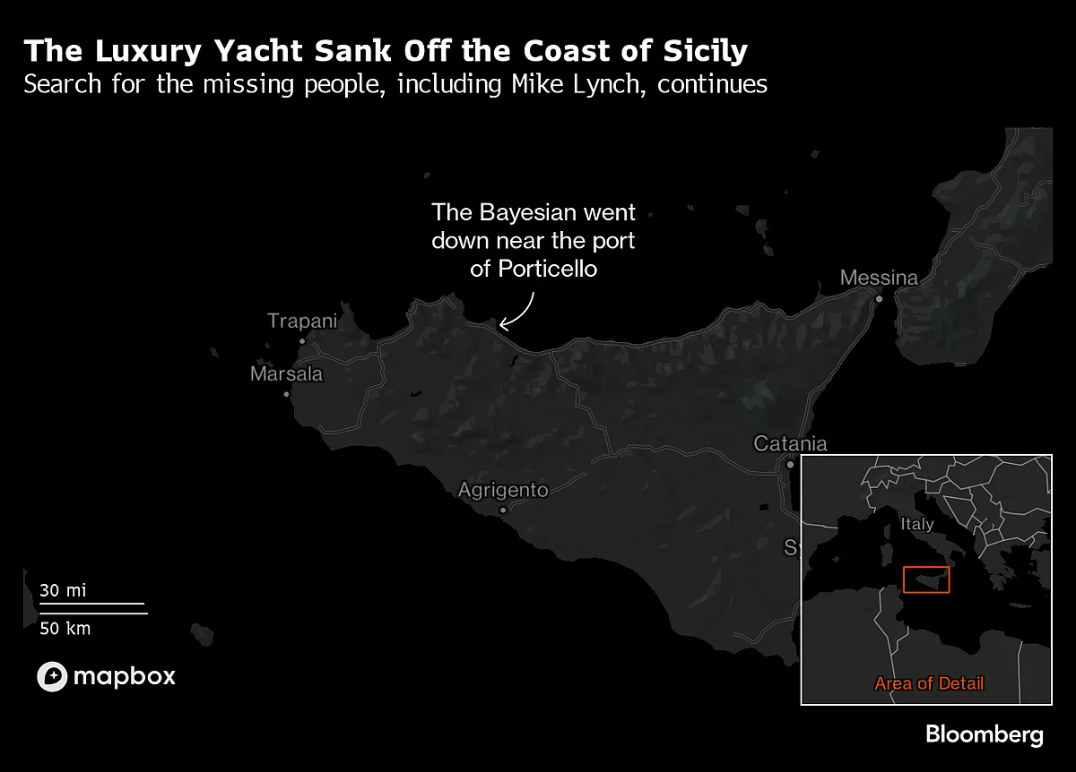 Morgan Stanley’s Bloomer Among Missing After Lynch Yacht Tragedy