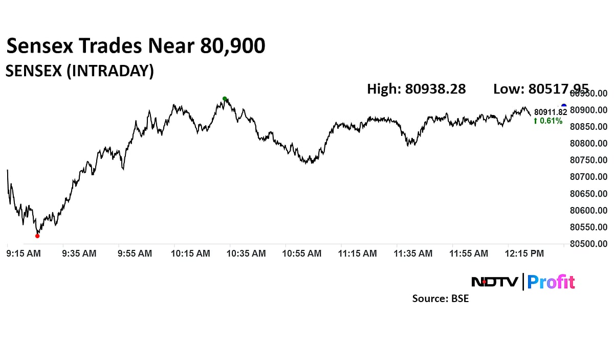 Nifty, Sensex Trade Near Day's Highs Led By HDFC, Reliance Industries: Midday Market Update