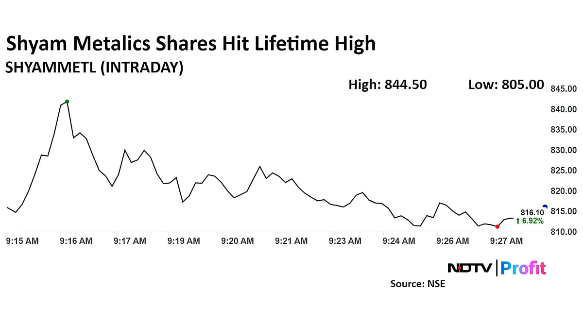 Shyam Metalics Shares Hit Life High After UBS Initiates Coverage With A 'Buy'
