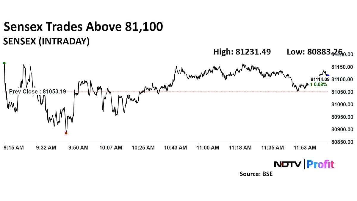 Sensex, Nifty Extend Gains To Seventh Day As Auto Stocks Rally: Midday Market Update