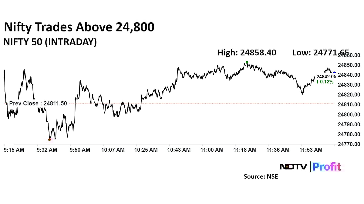 Sensex, Nifty Extend Gains To Seventh Day As Auto Stocks Rally: Midday Market Update