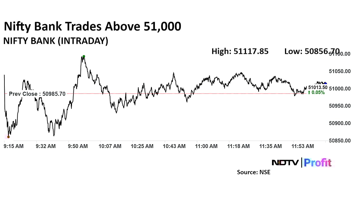 Sensex, Nifty Extend Gains To Seventh Day As Auto Stocks Rally: Midday Market Update