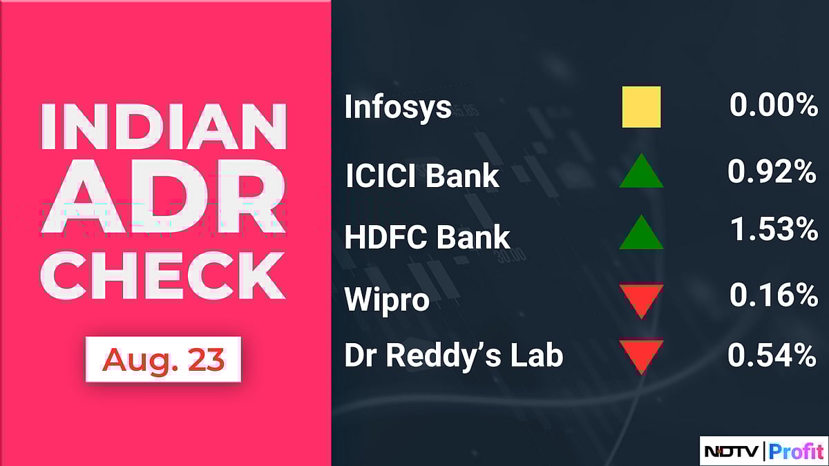 Stock Market Today: All You Need To Know Before Going Into Trade On Aug. 26