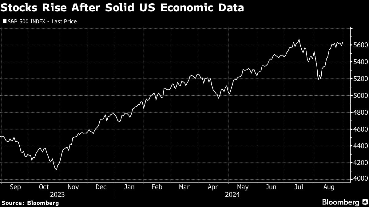Stock Traders Look Past Nvidia After Solid US GDP: Markets Wrap