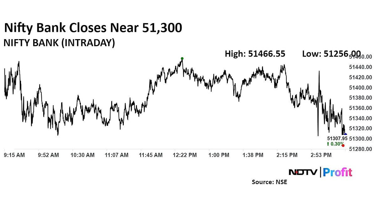 Stock Market Today: Nifty Records Best Winning Streak Since Launch Led By ICICI Bank, Infosys