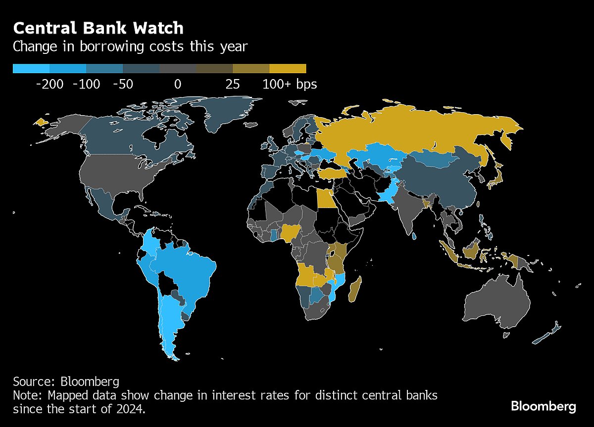Charting the Global Economy: Inflation Eases in US and Europe