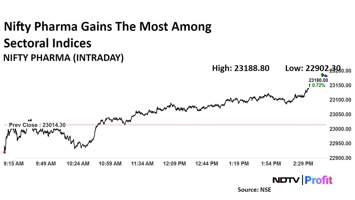 Stock Market Today: Nifty, Sensex End Lower Tracking Global Rout; ICICI Bank, Infosys Drag