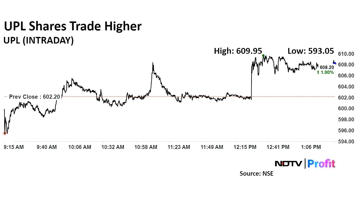 UPL To Unlock Value Of Seeds Arm Advanta Through Primary Or Secondary Sale