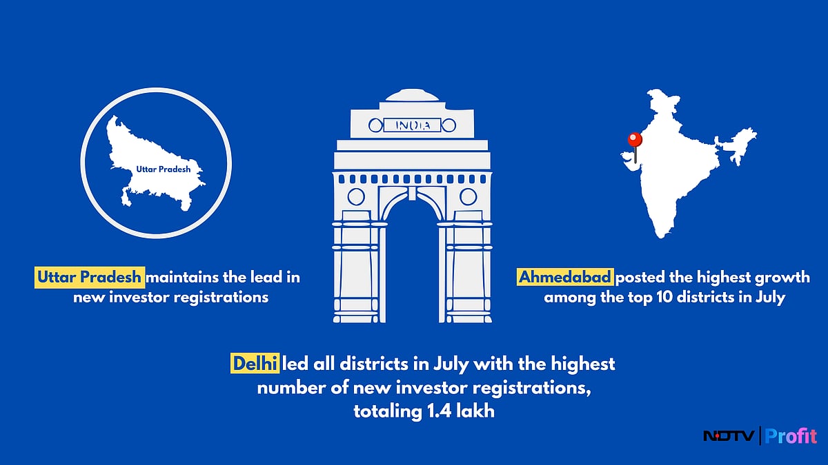 Investors On The Rise: Uttar Pradesh Pips Gujarat In August Growth, Finds NSE | Infographic 