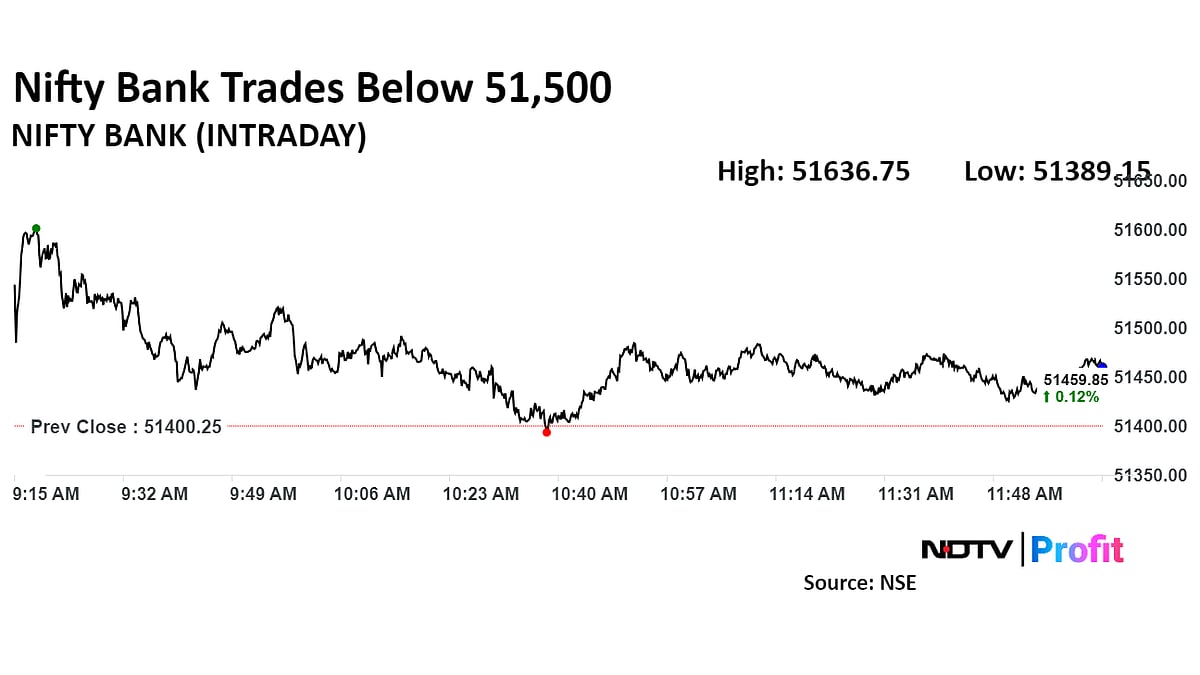 Nifty, Sensex Drop Extends To Second Day Amid Valuation Concerns: Midday Market Update 