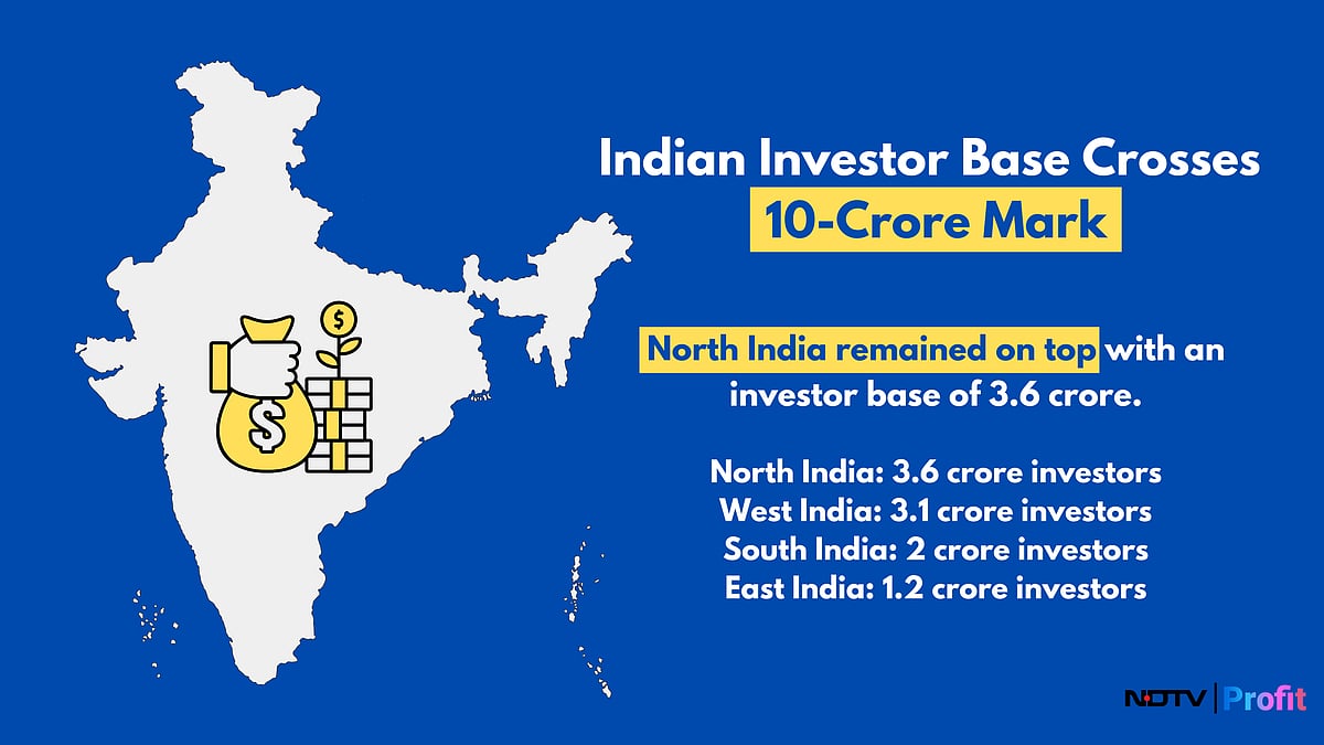 Investors On The Rise: Uttar Pradesh Pips Gujarat In August Growth, Finds NSE | Infographic 