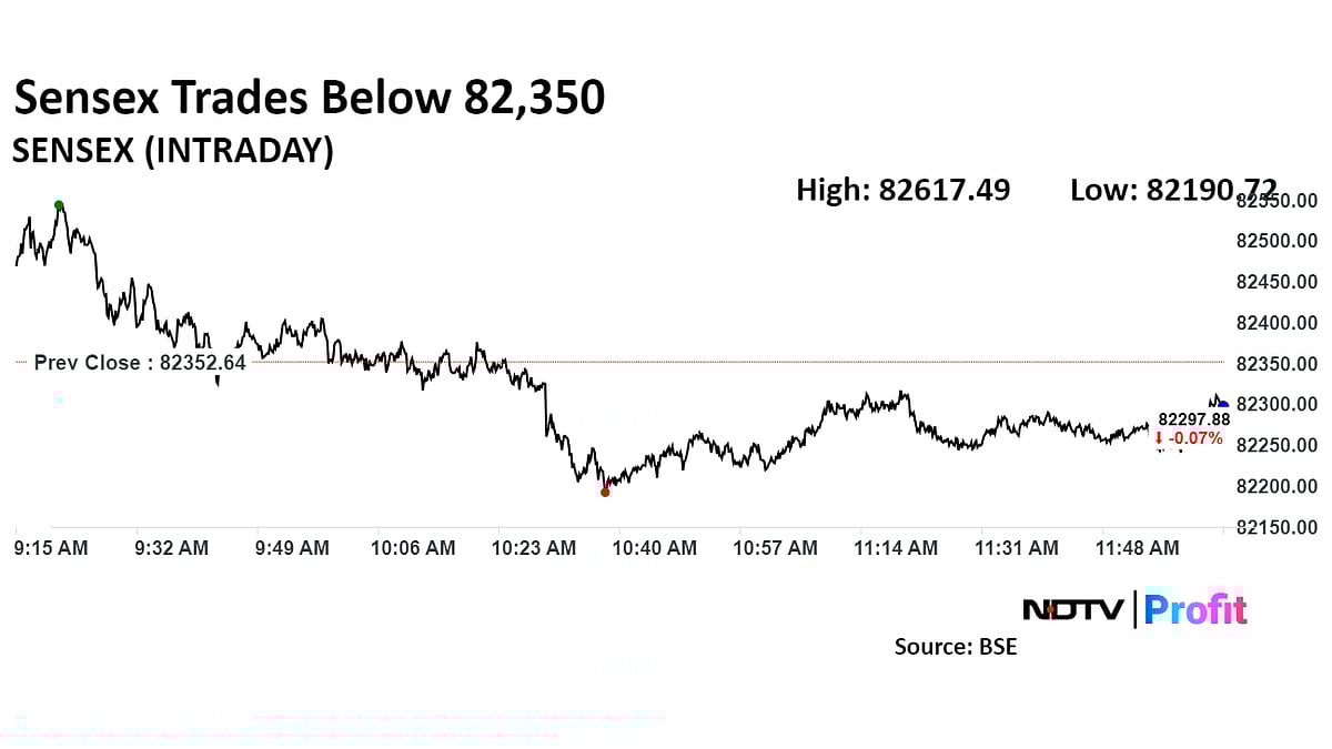 Nifty, Sensex Drop Extends To Second Day Amid Valuation Concerns: Midday Market Update 