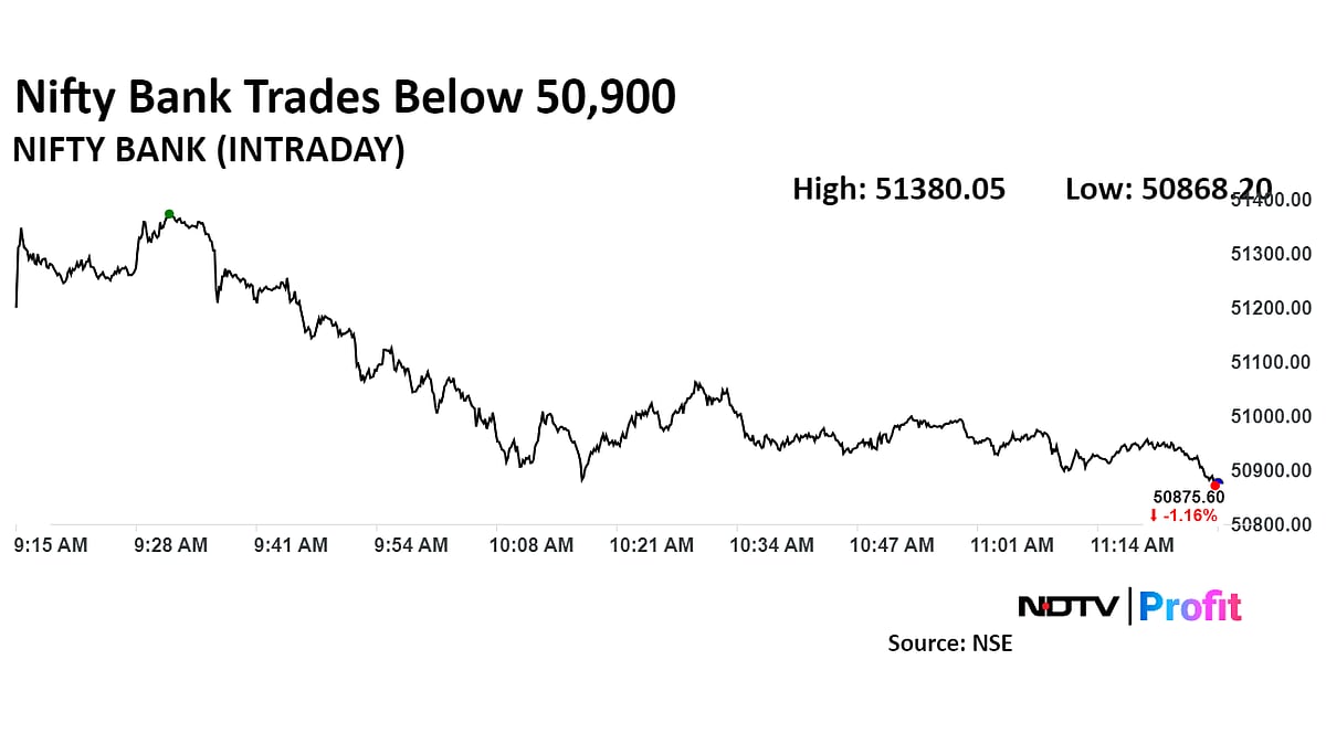 Nifty, Sensex Nosedive To Worst Fall Since August Rout: Midday Market Update 