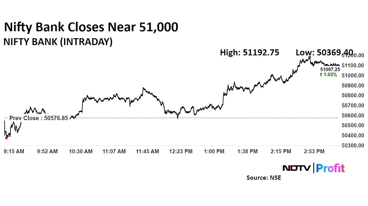 Stock Market Today: Nifty Snaps Three-Day Decline As ICICI Bank, ITC Shares Lead