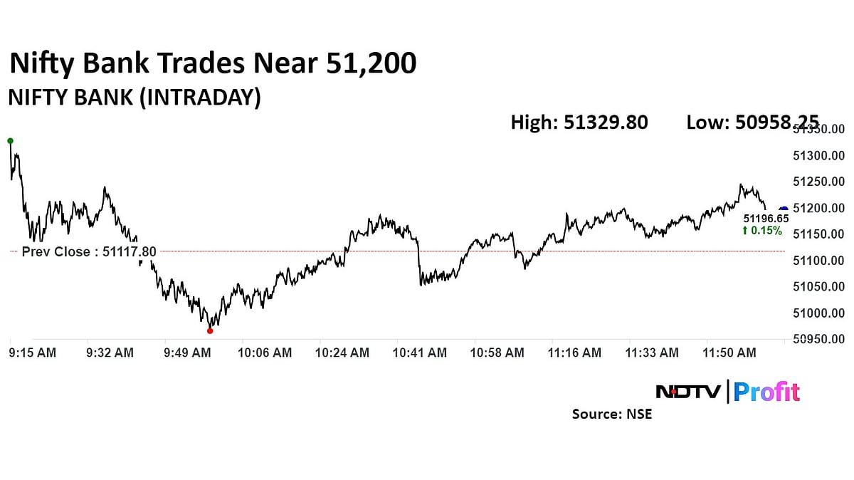 Nifty, Sensex Extend Gains Led By Infosys, Airtel: Midday Market Update