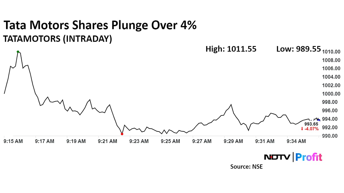 Tata Motors Shares Plunge As UBS Maintains 'Sell', Sees 25% Downside