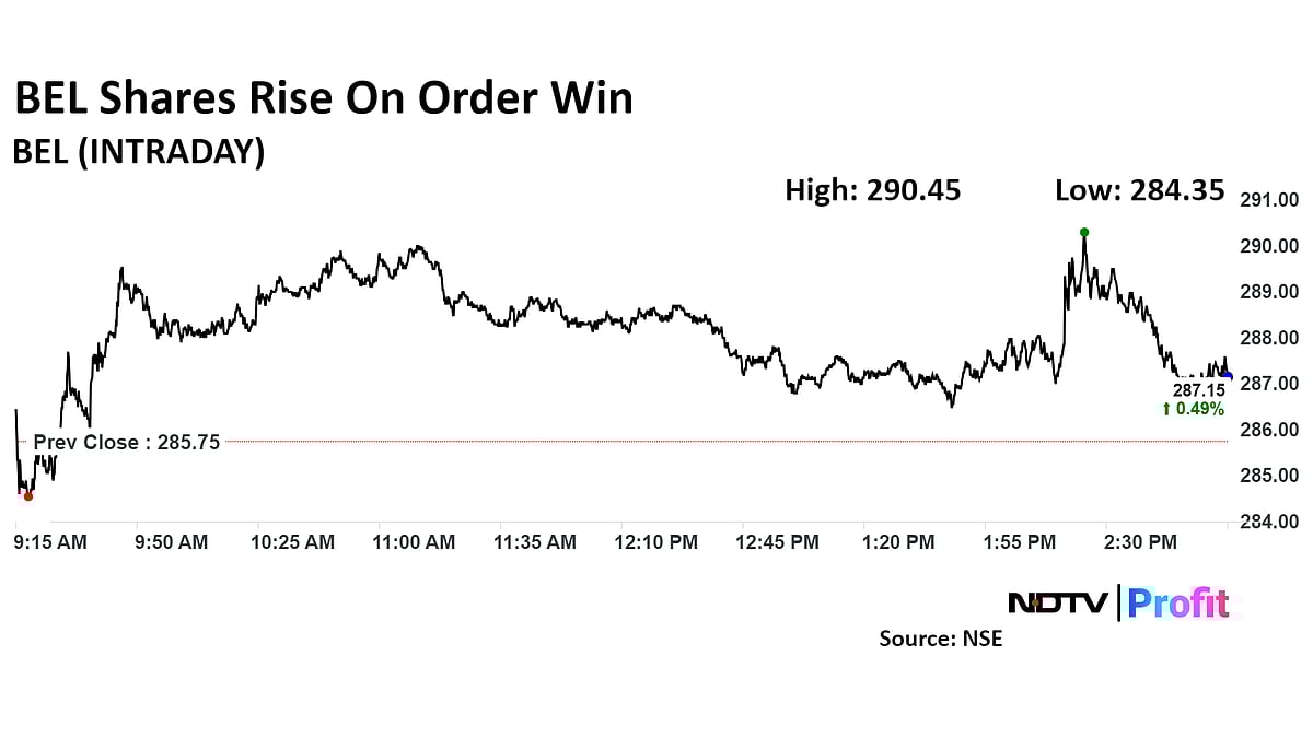 Bharat Electronics Bags Rs 1,155-Crore Order From Cochin Shipyard, Others