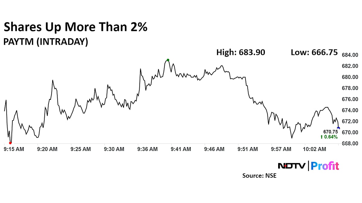 Paytm Shifts Focus To 'Mature' Profitability Benchmark