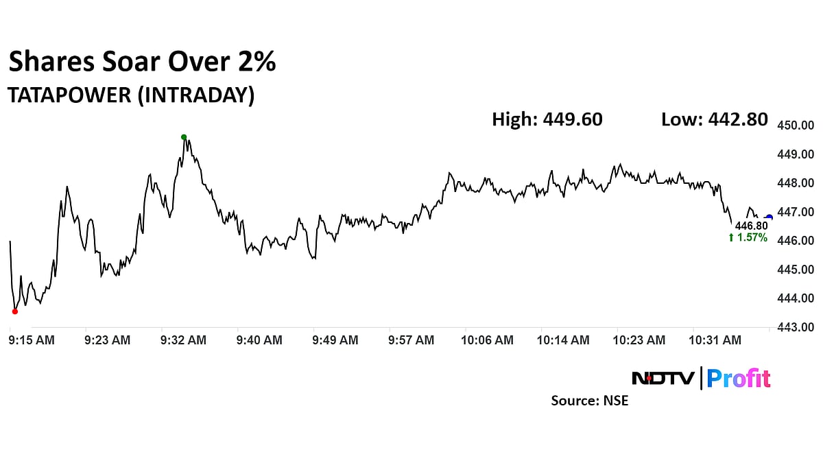 Tata Power Shares Hit One-Month High On Tata Motors Fast-Charging Deal