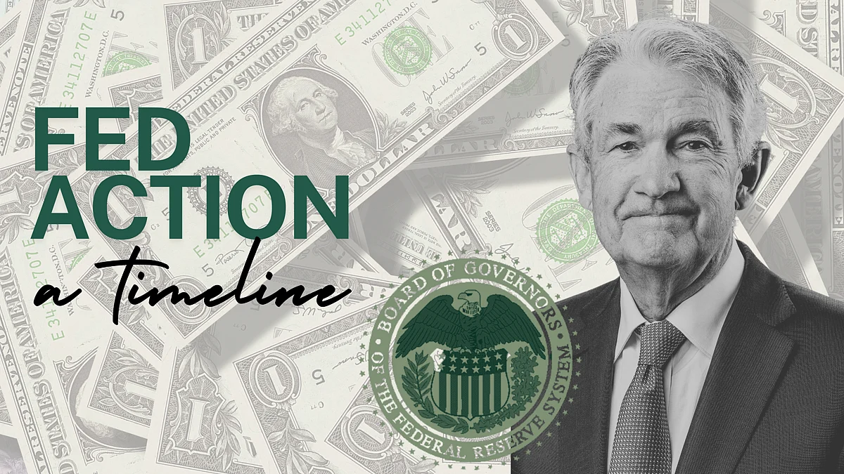 A Timeline Of The Fed's Rate Cuts From 20072024 A Timeline Of The Fed's Rate Cuts From 20072024