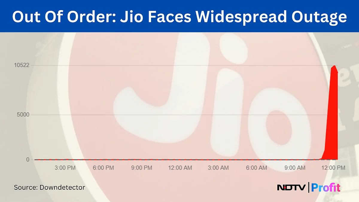 Reliance Jio Services Down In Mumbai Amid Widespread Outage