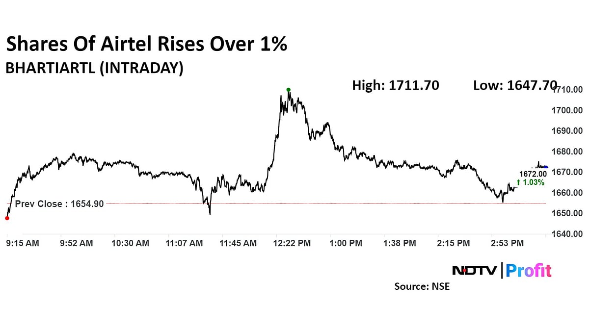 Bharti Airtel Gets 'Outperform', Target Price Hike From CLSA 