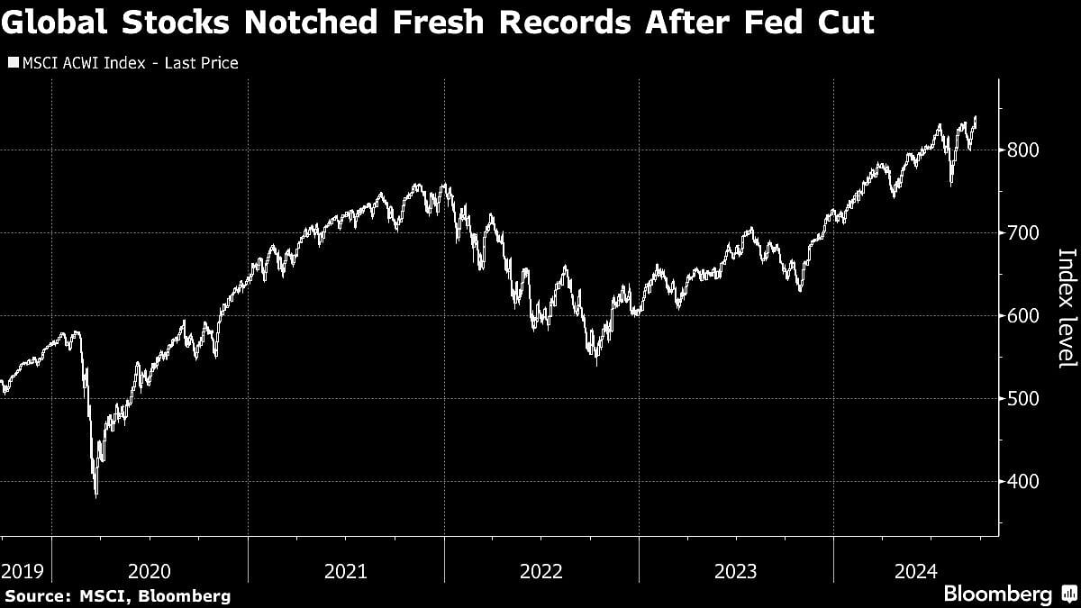 US Stocks Gain As Traders Weigh Another Big Rate Cut: Markets Wrap