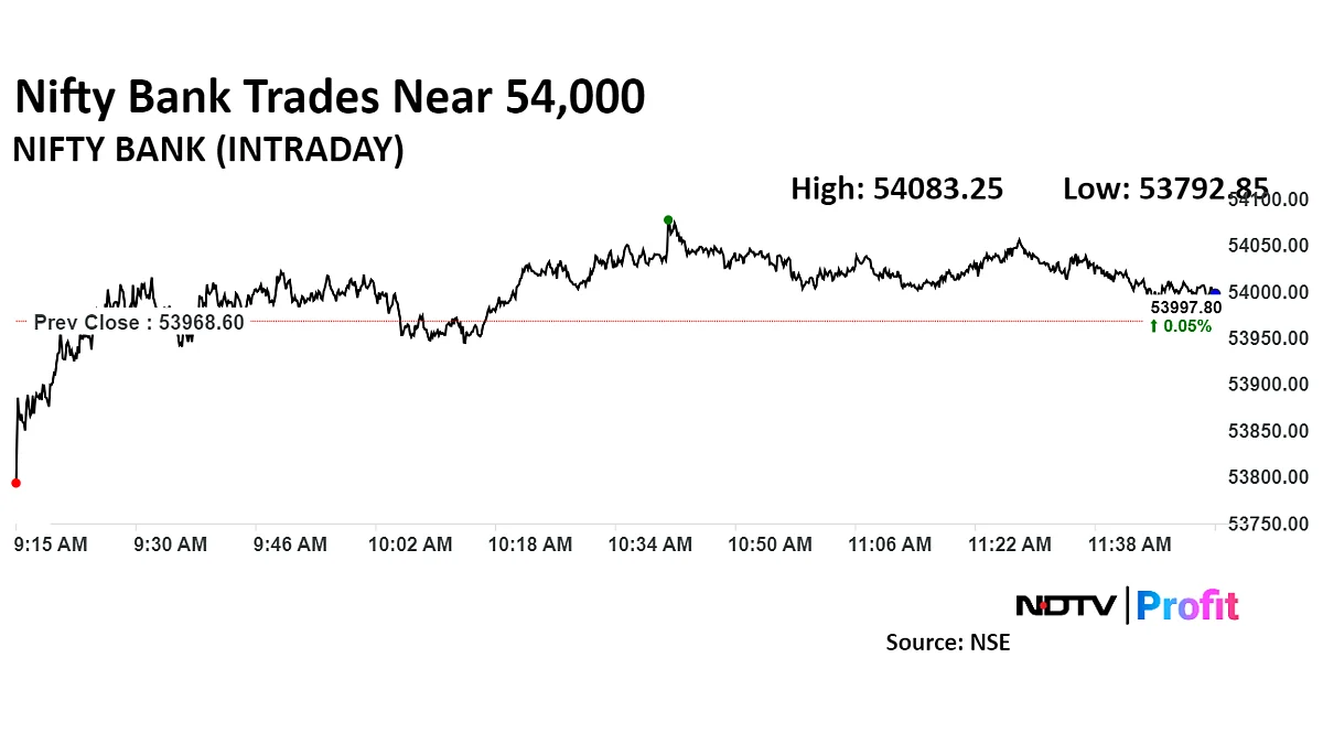 Nifty, Sensex Trade Lower As Infosys, RIL Decline: Midday Market Update