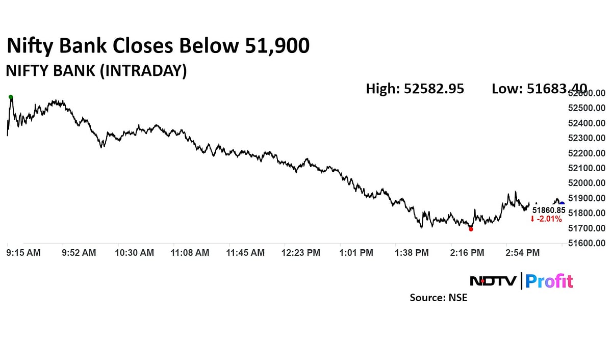 Trade Setup For Oct. 4: Nifty 50 Set For More Downside As Support Drops To 25,000