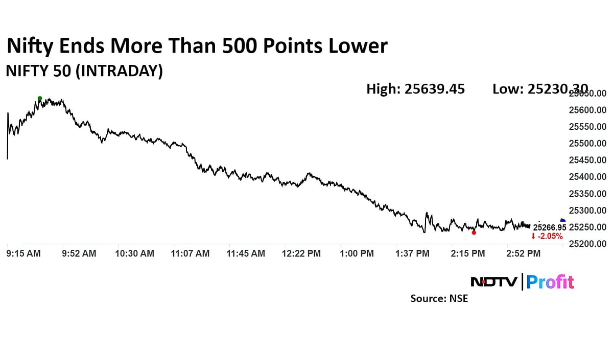 Trade Setup For Oct. 4: Nifty 50 Set For More Downside As Support Drops To 25,000