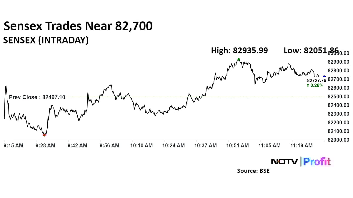 Nifty, Sensex Off Lows As Infosys, Axis Bank Share Prices Rise: Midday Market Update