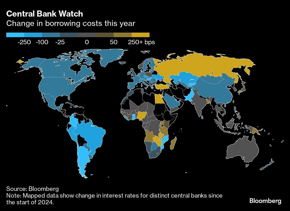 Charting The Global Economy: US Labor Market Powers Forward 