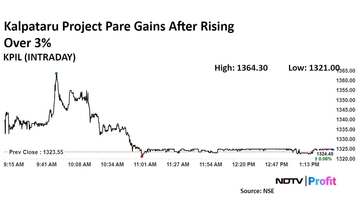Kalpataru Projects To Sell Vindhyachal Expressway For Rs 775 Crore