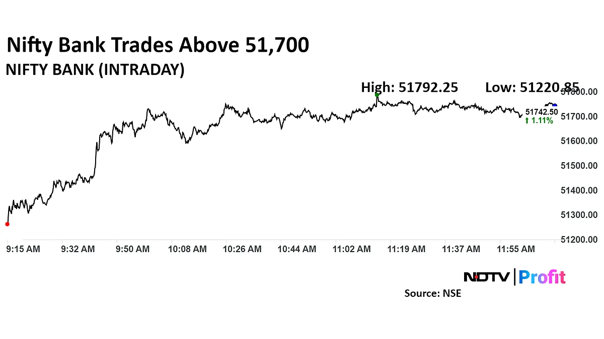 Nifty, Sensex Extend Gains Ahead Of RIL, HCL Tech Results: Midday Market Update 