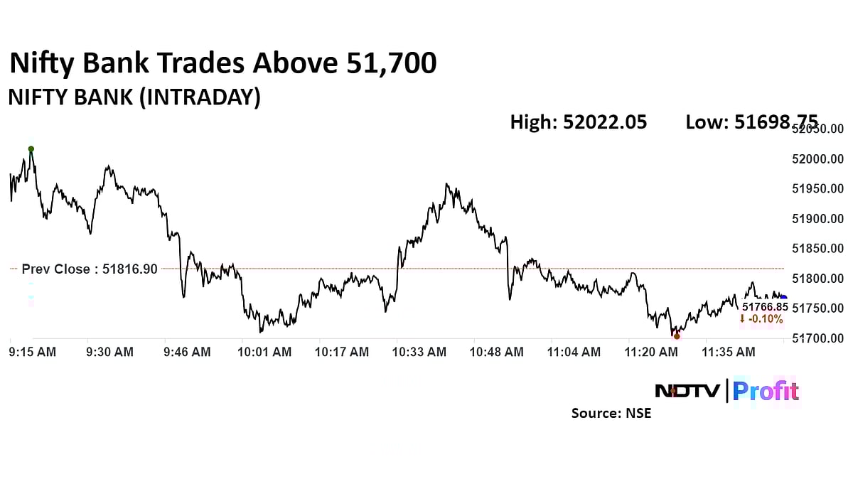 <div class="paragraphs"><p>The Nifty Bank declined 0.10% to 51,766.85.</p></div>