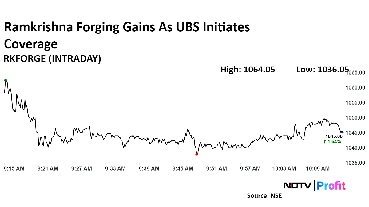 Ramkrishna Forgings Gets 'Buy' As UBS Initiates Coverage, Sees 50% Upside