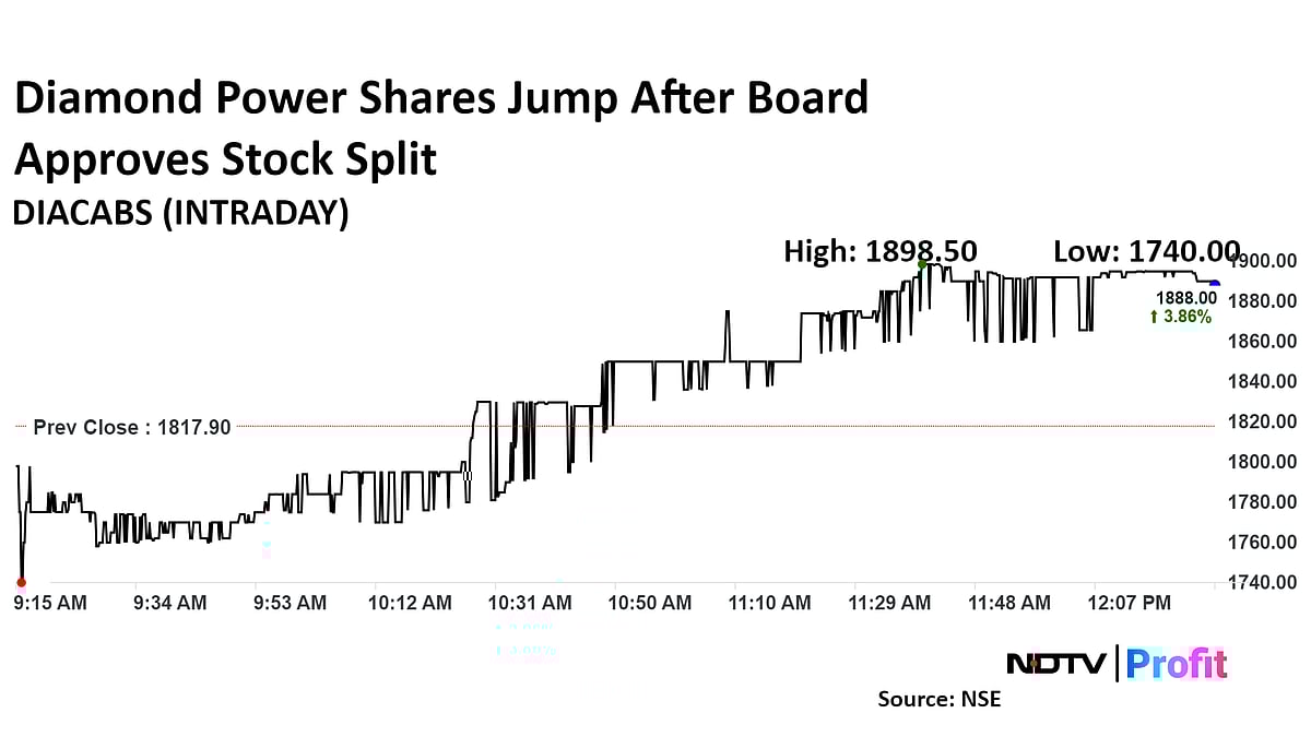 Multibagger Diamond Power Share Price Hits Record High After Board